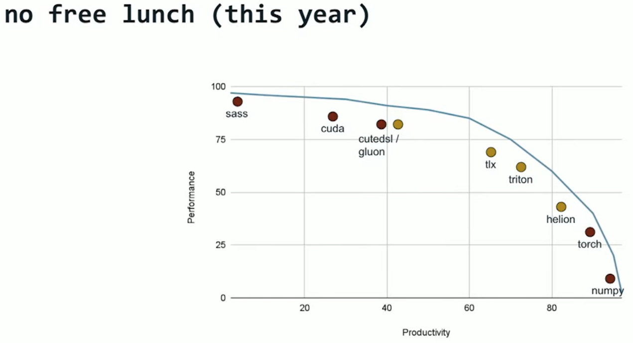 Screenshot 2025-12-24 at 9.02.38 PM